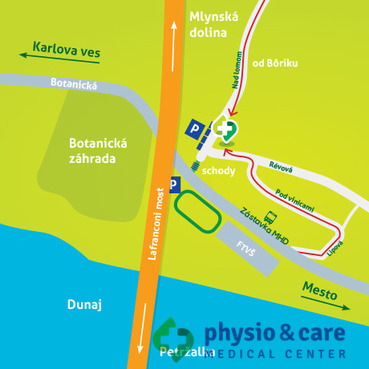 Medicínsko rehabilitačné centrum